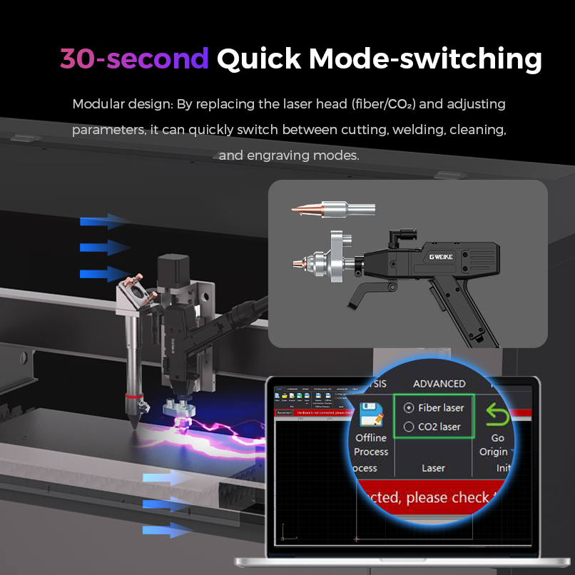 6 in 1 CNC Laser Cutting Machine and Fiber Laser Welding Machine