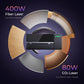 GWEIKE MCORE Desktop 400W Fiber & 80W CO₂ Dual Laser Cutter